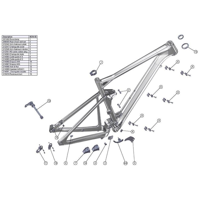 BMC Cable Guide #3 BMC Cable Guide #3